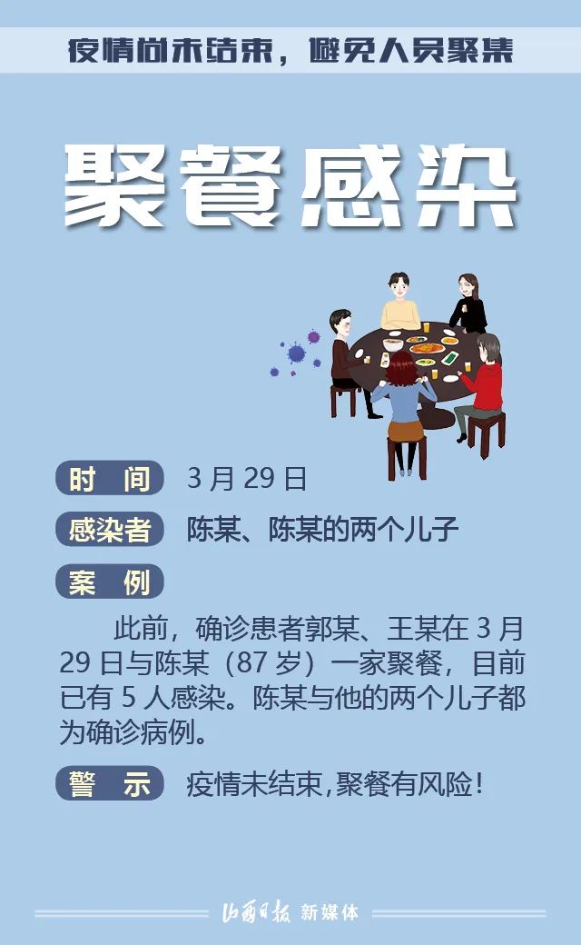 避免人口聚集_人口聚集图片