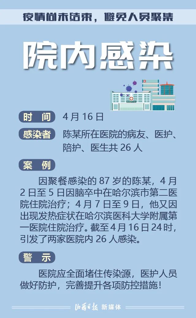 避免人口聚集_人口聚集图片